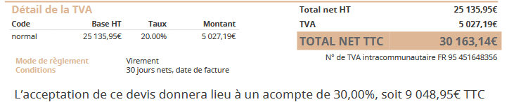 Mention d'acompte en bas d'un devis Gabin
